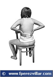 Auto - Reiki en los riones.